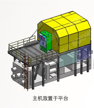 壓鑄機空氣凈化主機放置平臺